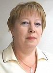 Сычева Юлия Анатольевна