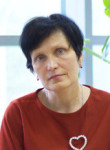 Трощенко Наталья Олеговна