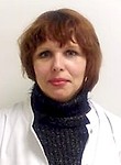 Федченко Карина Владимировна