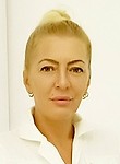 Мишина Наталья Михайловна