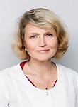 Ильина Ирина Владимировна