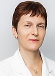 Попович Ирина Дмитриевна