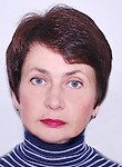 Вохминцева Ольга Георгиевна