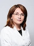 Синельникова Елена Владимировна