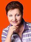 Белова Нина Васильевна