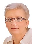 Благинина Елена Андреевна