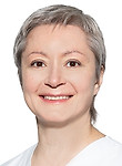 Польщикова Ирина Валерьевна