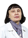 Соловьева Ирина Борисовна